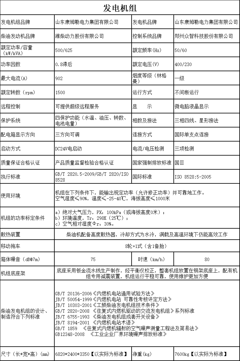 發電機組