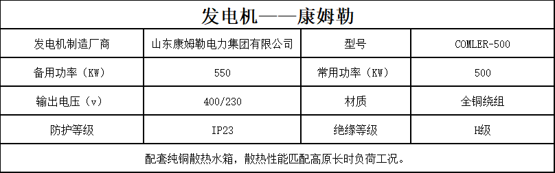 叼嘿视频影院發(fā)電機