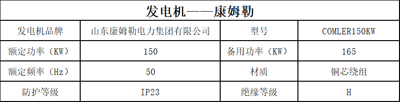 150 發(fā)電機